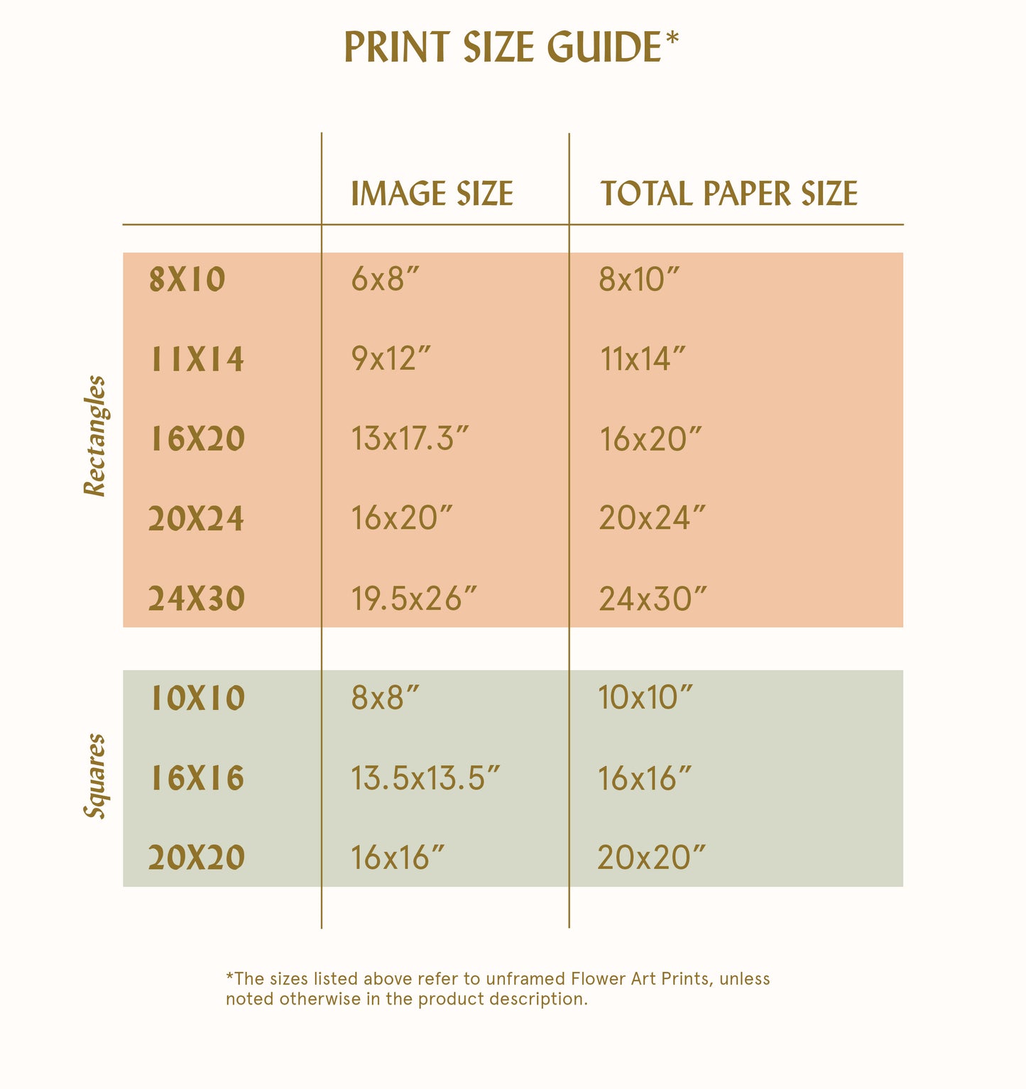 "Secret Garden" Flower Print